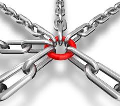 create backlinks