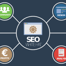 Search Engine Optimization